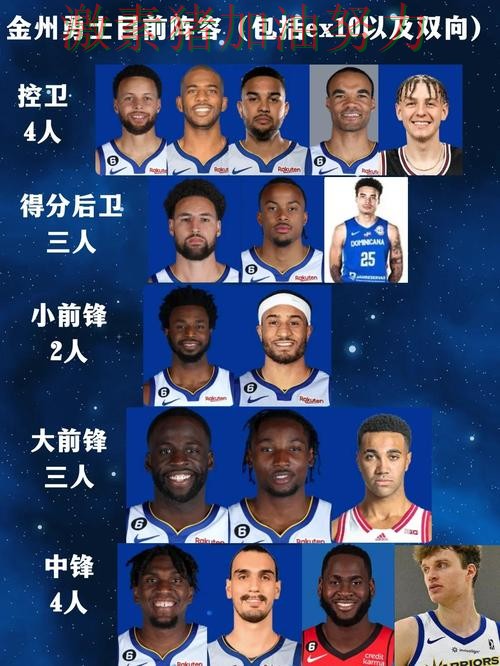 勇士阵容短板暴露让排名形势更加微妙